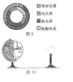 读“我国东部沿海地区三家境外投资工厂的原料地.加工地和产品市场示意图 .完成1-2题. 1.图中甲.乙.丙三家工厂依次可能是 A. 纺织厂.汽车厂.服装厂 B. 钢铁厂.纺织厂.食品厂